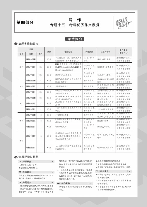 2020版高考语文二轮复习 专题十五 考场优秀作文欣赏