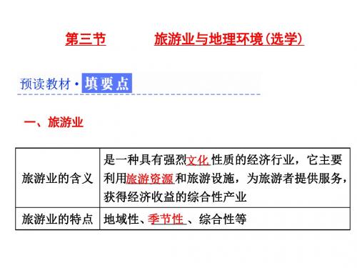 鲁教版高中地理必修二第三单元第3课  《旅游业与地理环境(选学)》课件(共20张PPT)