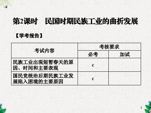 人民版高中历史必修二课件：专题2.2-民国时期民族工业的曲折发展