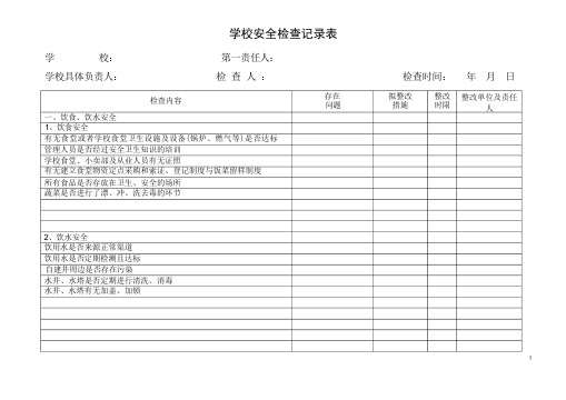 学校安全检查记录表