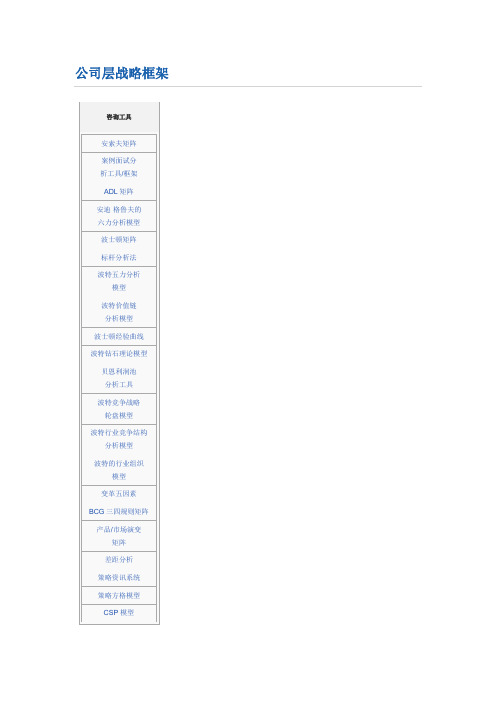 公司层战略框架(Strategy Framework)