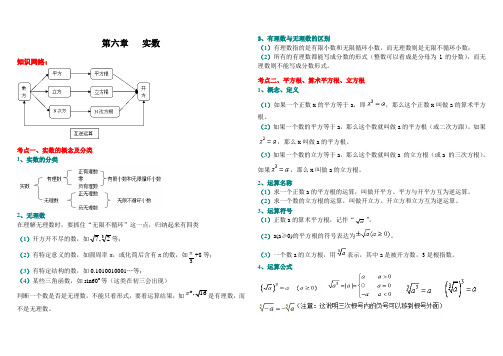 实数知识点总结