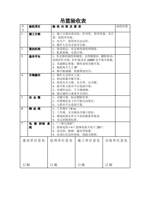 吊篮验收表