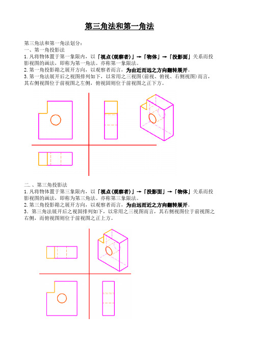 第三角法和第一角法