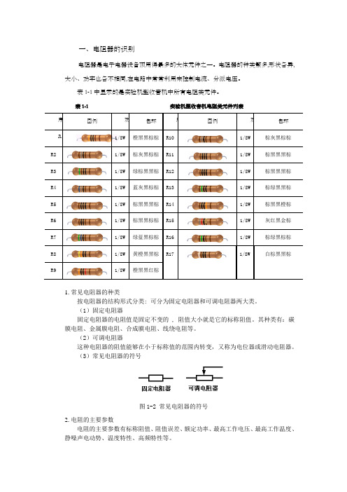 电器元件的识别