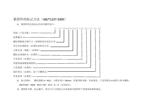 紧固件材料及性能等级