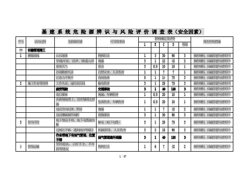 危险源辨识与风险评价调查表(安全因素)(1)