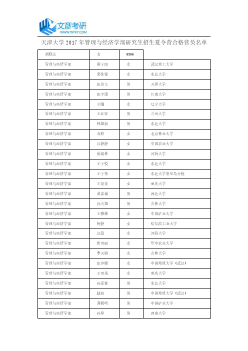 天津大学2017年管理与经济学部研究生招生夏令营合格营员名单