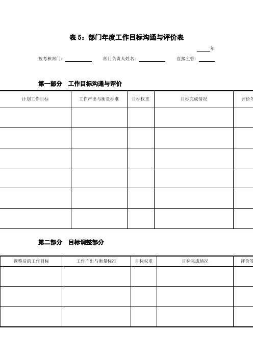 部门年度计划评价表表格模板格式