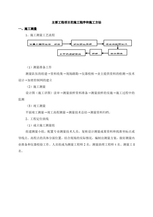 土地复垦项目施工方案最新版