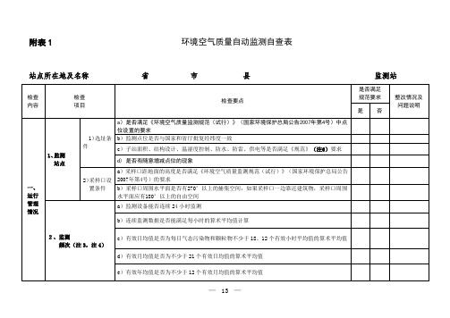 附表1环境空气质量自动监测自查表