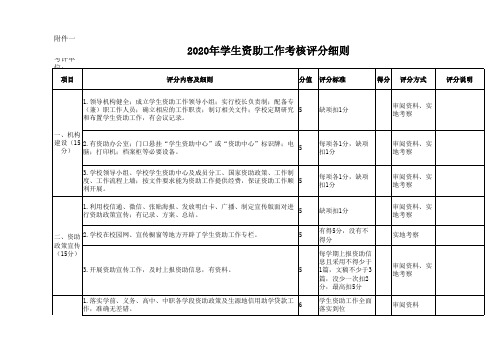 B最新2020学生资助工作考核细则