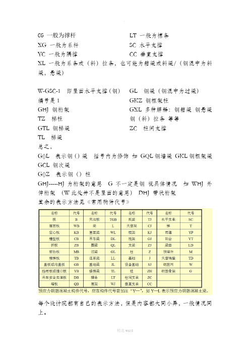 钢结构识图代号(识图必备)