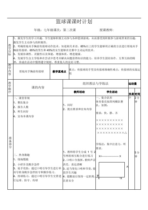 水平四(七年级)体育《篮球原地双手胸前传接球》公开课教案