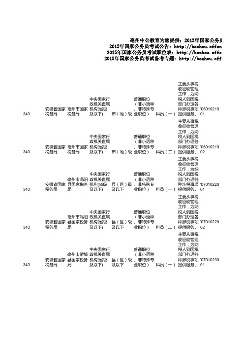 2015国家公务员安徽亳州职位表