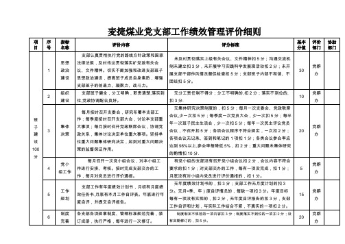 麦捷煤业党支部工作绩效管理评价细则