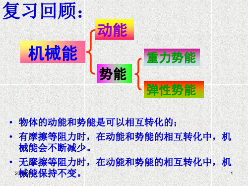 物体的内能课程PPT课件
