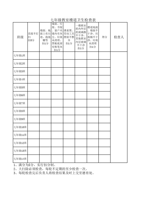 教室楼道卫生检查表