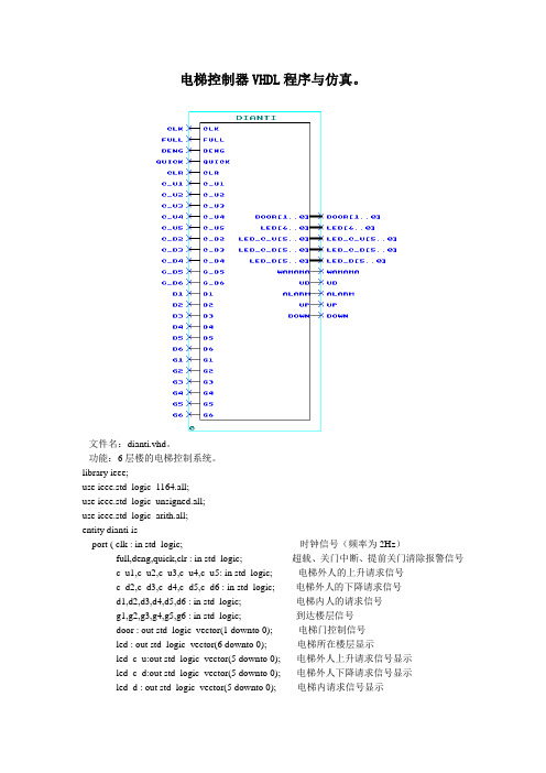 VHDL电梯控制器程序设计与仿真