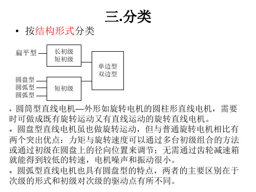 直线电机的分类.