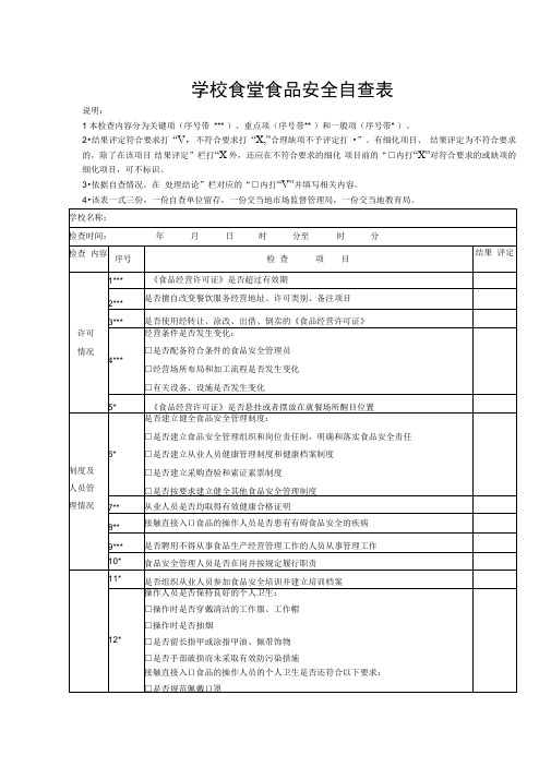 学校幼儿园食堂食品安全自查表