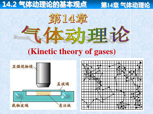 14-02 气体动理论的基本观点