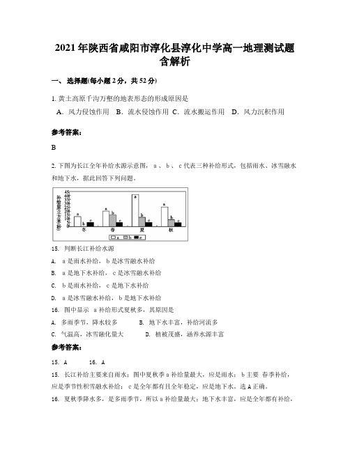 2021年陕西省咸阳市淳化县淳化中学高一地理测试题含解析