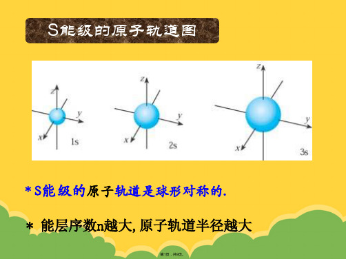 电子云与原子轨道(共9张PPT)