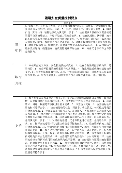 隧道质量控制要点