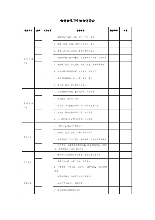 食堂卫生检查标准