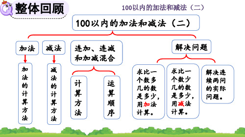 《整理和复习》PPT课件 人教数学二年级上册(最新)