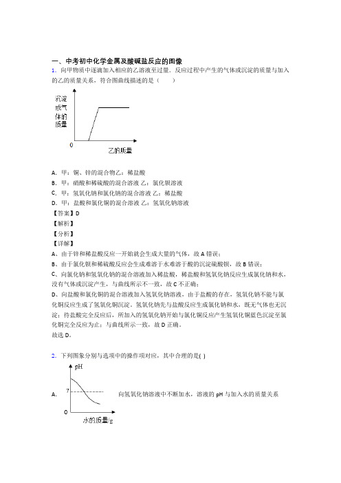 中考化学金属及酸碱盐反应的图像的综合复习及详细答案