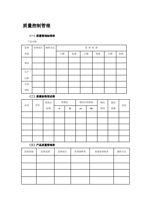 (完整版)质量控制管理及流程