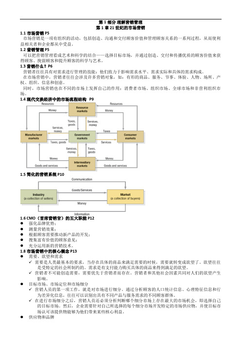 营销管理整理版笔记