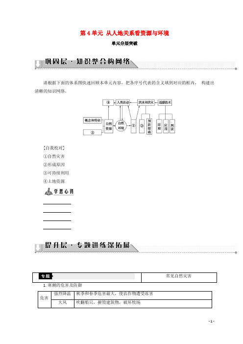 高中地理 第4单元 从人地关系看资源与环境 单元分层突破同步学案 鲁教版必修1