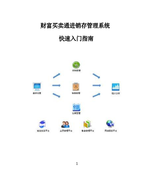 新版财富买卖通进销存管理系统入门指南