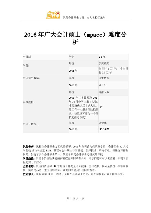 2016年广大会计硕士(mpacc)难度分析
