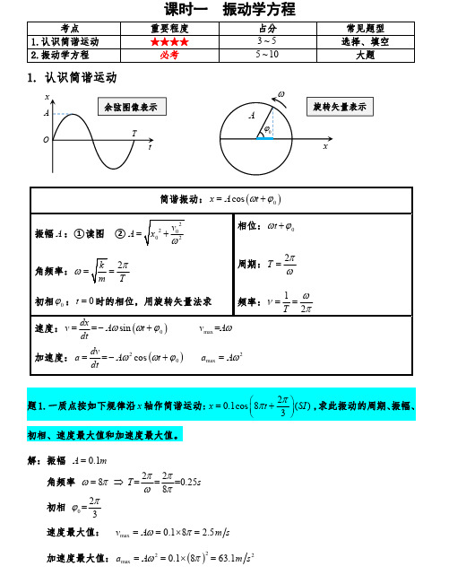 《振动与波动》讲义笔记习题答案