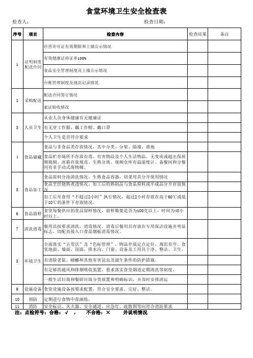 食堂环境卫生安全检查表