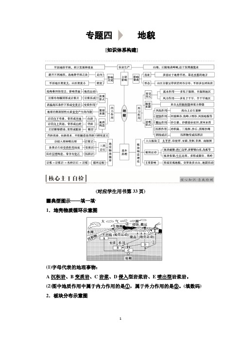 2020新课标高考地理二轮复习教师用书：第1部分 专题4 地貌