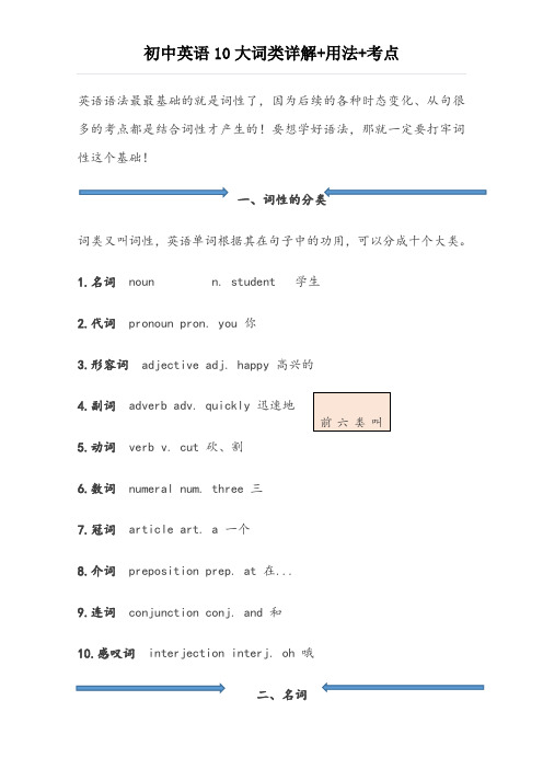 初中英语10大词类详解+用法+考点