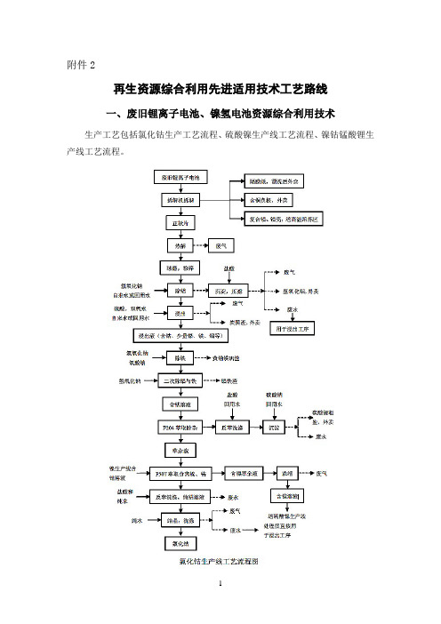 再生资源综合利用先进适用技术工艺路线