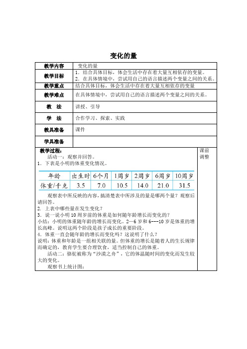 北师大版数学六下《变化的量》word教案