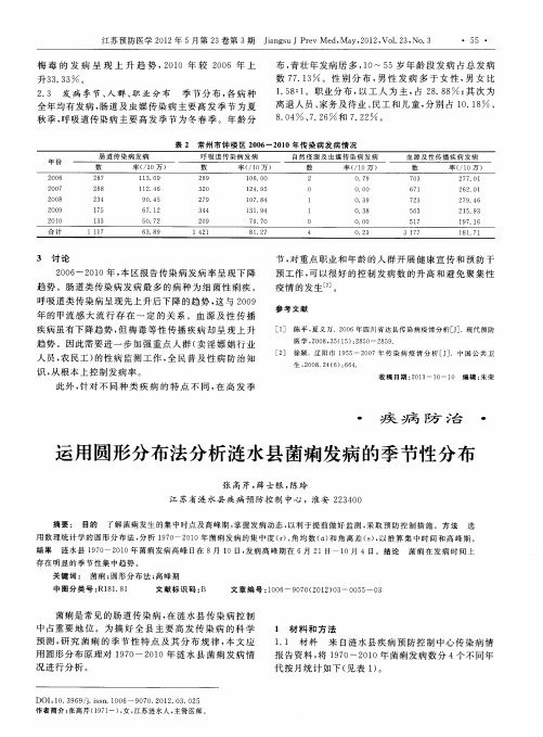 运用圆形分布法分析涟水县菌痢发病的季节性分布