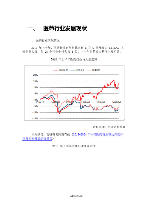 2018年处方外流行业发展分析报告