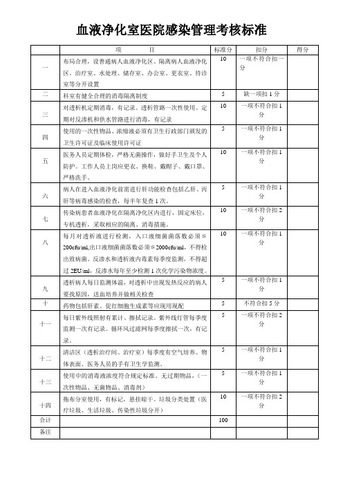 血液透析室医院感染管理考核标准