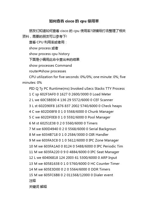 如何查看cisco的cpu使用率