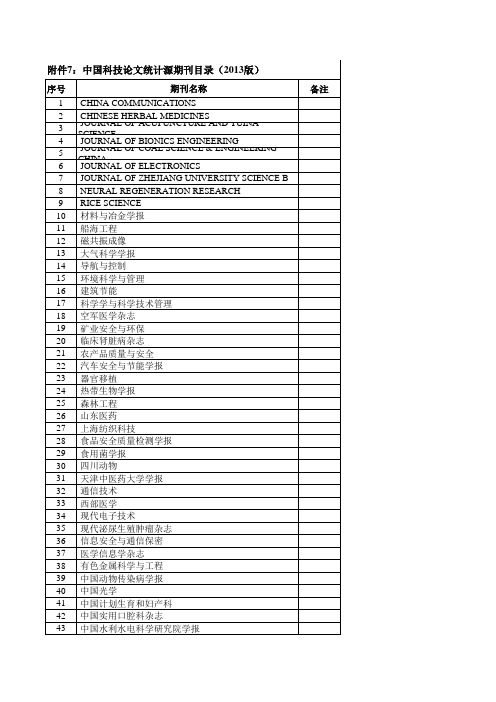 中国地质大学(武汉)论文分级认定