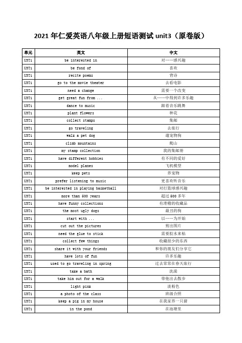 2021年仁爱英语八年级上册短语测试unit3(原卷版)