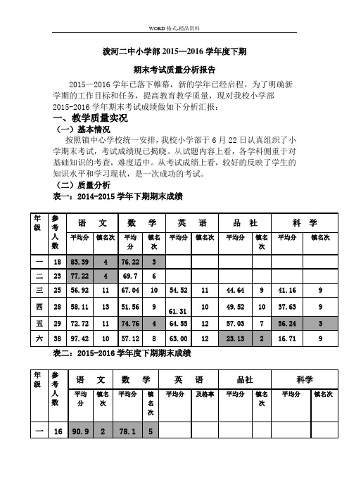 2015-2016期末考试质量分析报告